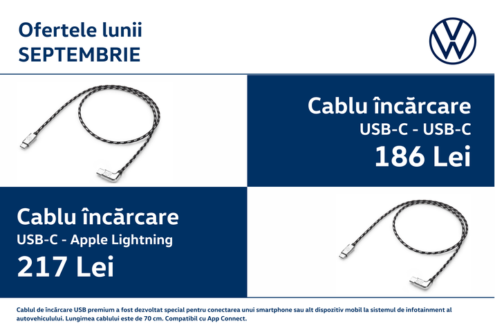 Cablu incarcare